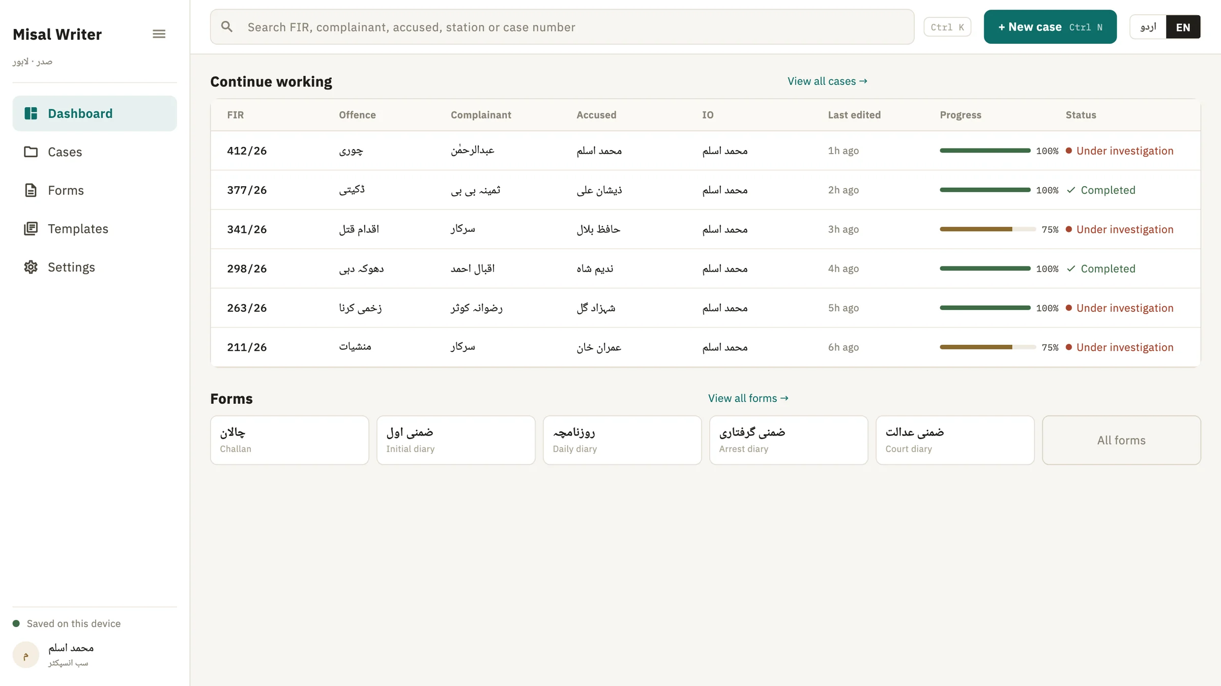 The Misal Writer dashboard: a Continue working table listing six cases by FIR number, offence, complainant, accused, investigating officer, progress and status, above a row of quick-launch form buttons.